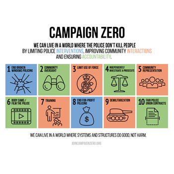 Campaign Zero