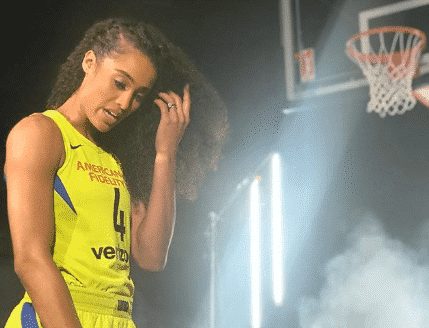 Skylar Diggins, EBONY, WNBA, Gender Pay Gap